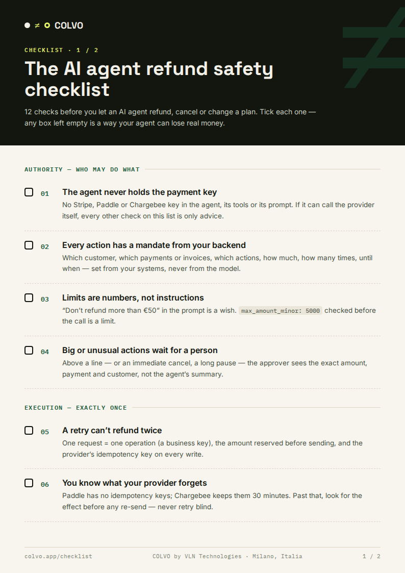 Seite 1 der Checkliste